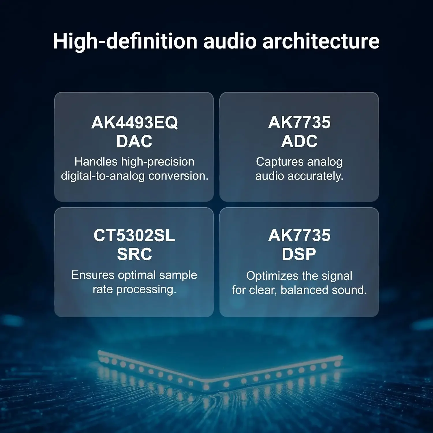 Arylic LP100 Kablosuz Müzik Ak - Audio Music Google incelemesi ve fiyatı