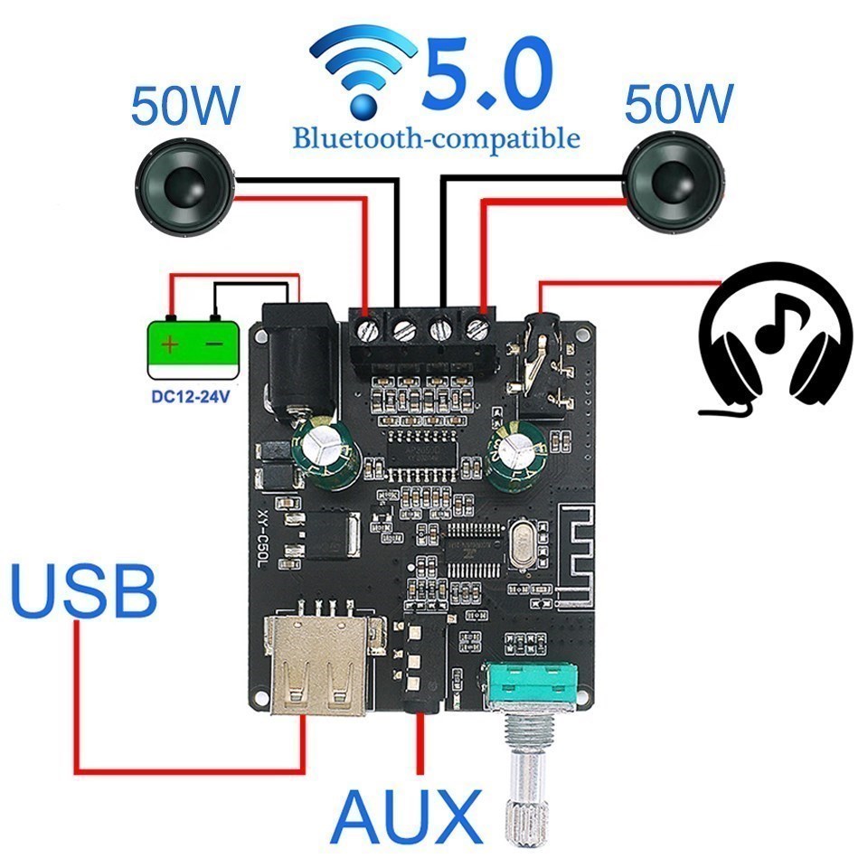 2*50W Bluetooth5.0Güç Amplifik - Audio Music Player App incelemesi ve fiyatı