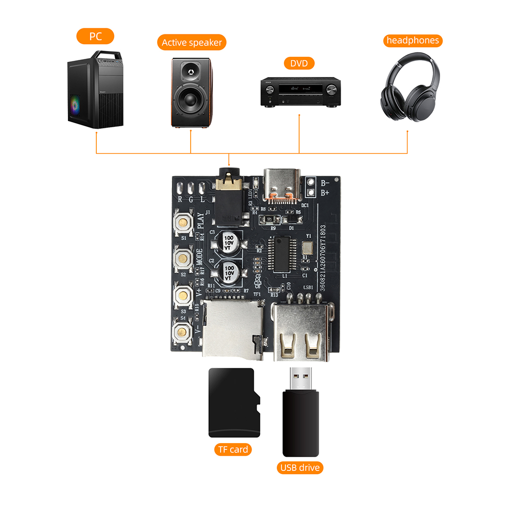 Bluetooth 6.0 Ses Çözme Kartı  - Audio Online Music Player incelemesi ve fiyatı